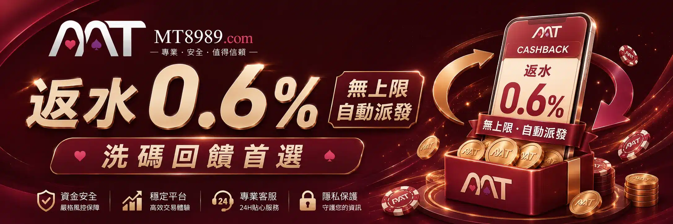 直退高額返水 0.6%