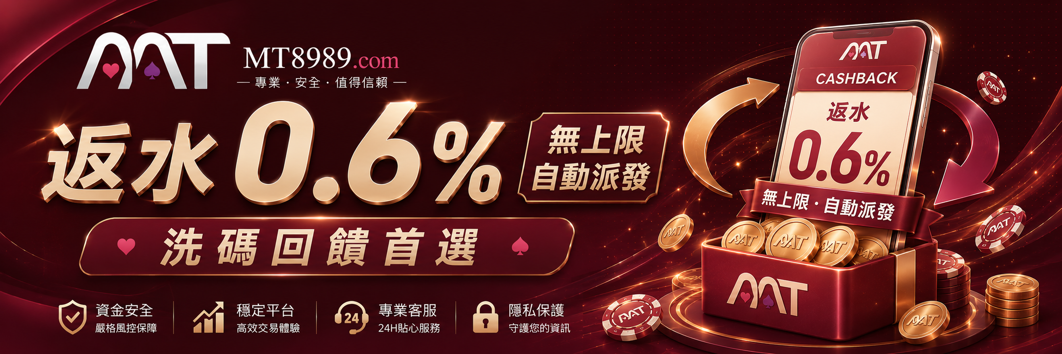 直退高額返水 0.6%