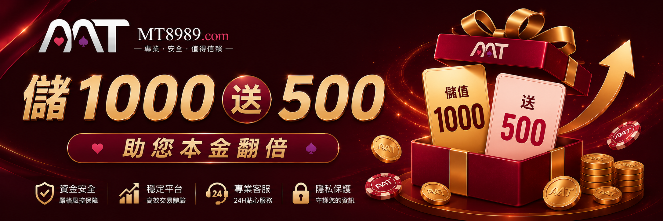 儲 1000 送 500，助您本金翻倍